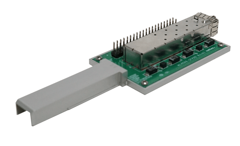 Adapters & Analyzers