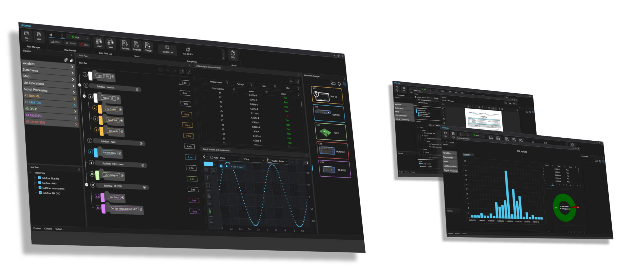 Ultimus Dashboard